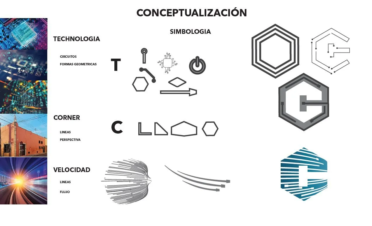 Corner Tech — imagen 1