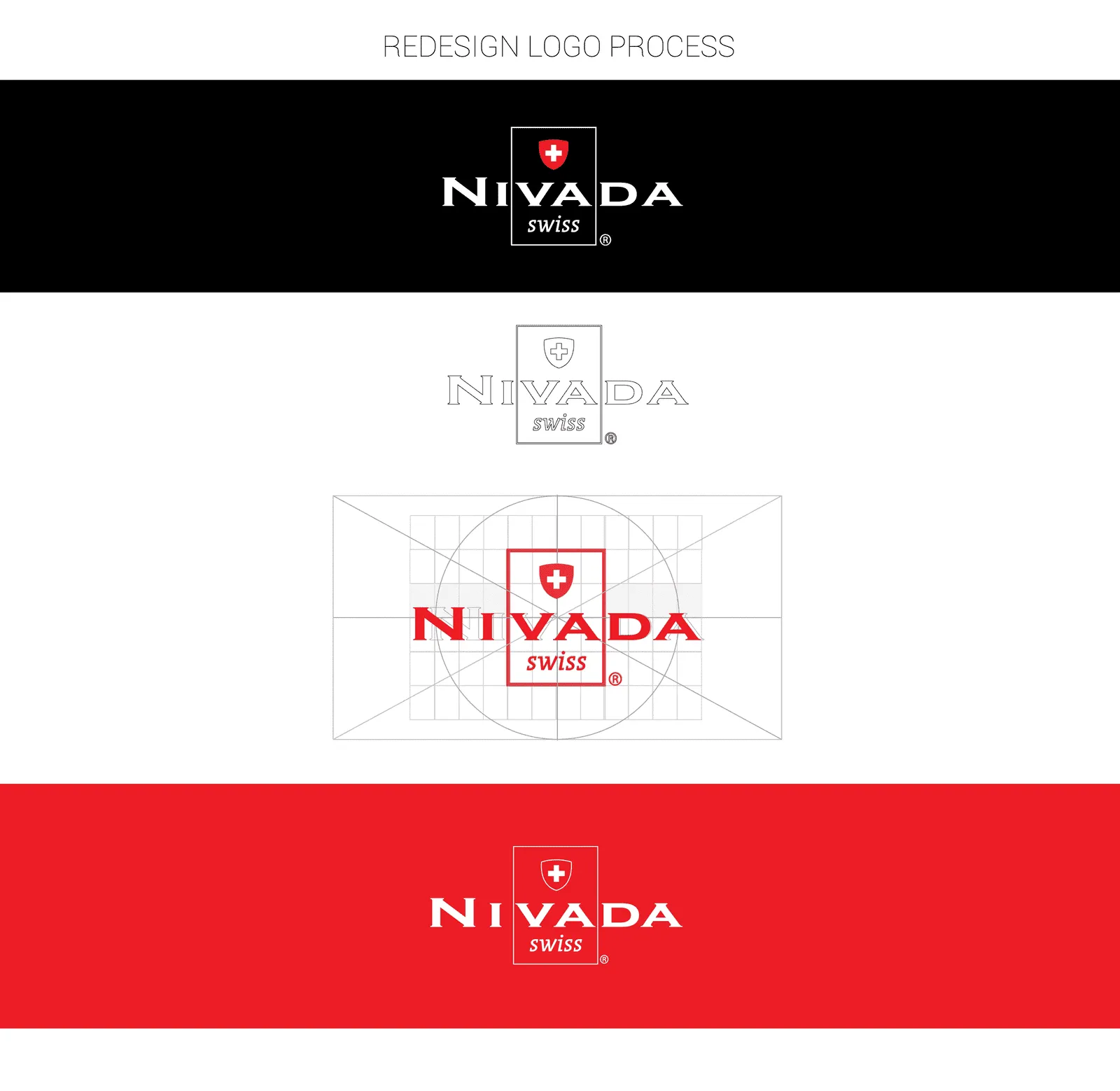 NIVADA Swiss — imagen 2